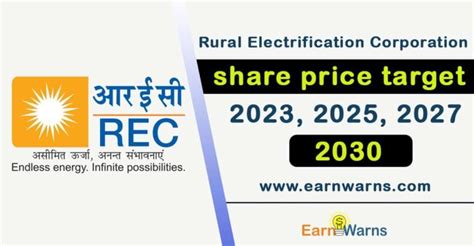 rec share price target 2025